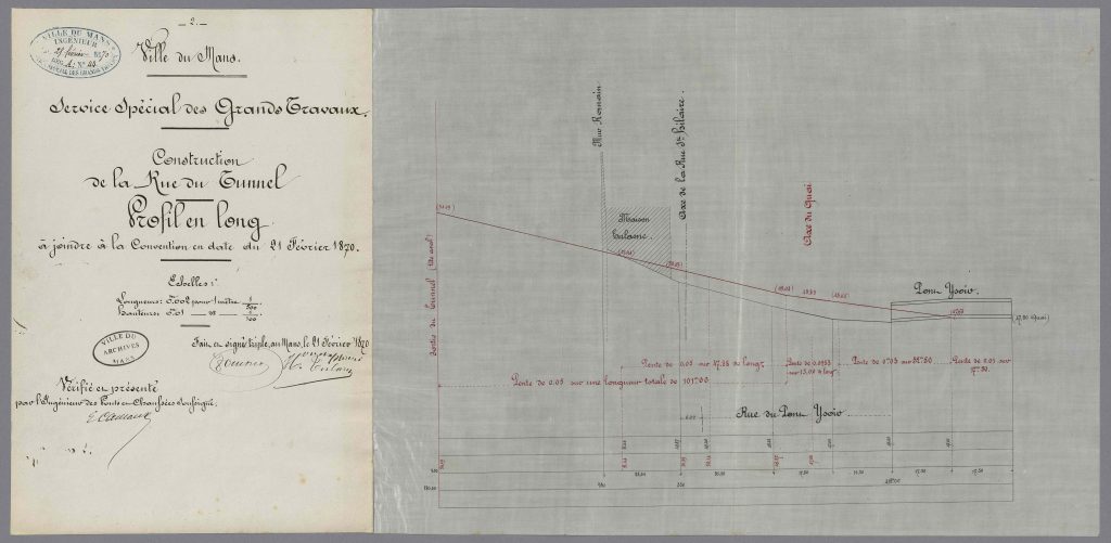 Construction de la rue du tunnel, profil en long, Eugène Caillaux, 21/02/1870, AM Le Mans (1Fi0397)